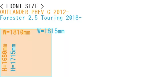 #OUTLANDER PHEV G 2012- + Forester 2.5 Touring 2018-
